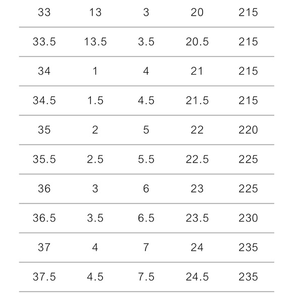 Manolo Blahnik Rancio Brown Leather Sandals Heels & Dust Bag Size 35 EU / 5 US - Picture 14 of 15